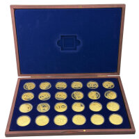 Most Expensive Coins in the World vergoldete...