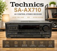 Technics "SA-AX710" AV Control Stereo Receiver...