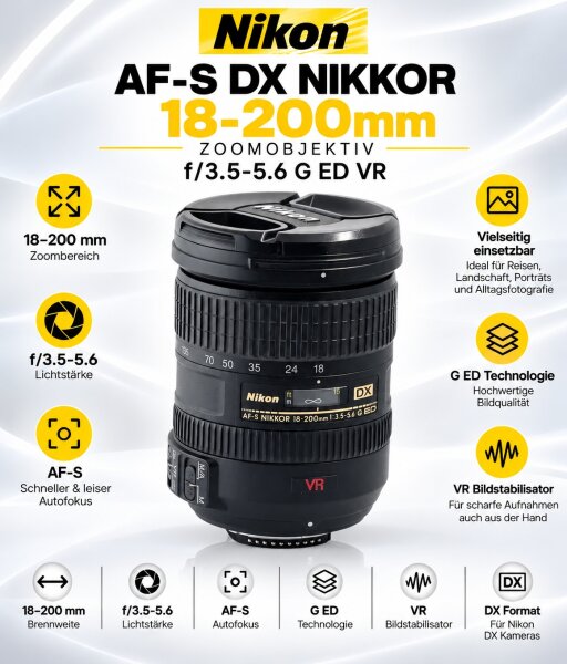 Nikon AF-S DX NIKKOR 18-200mm Zoomobjektiv / f/3.5-5.6 / G ED VR / Top Zustand